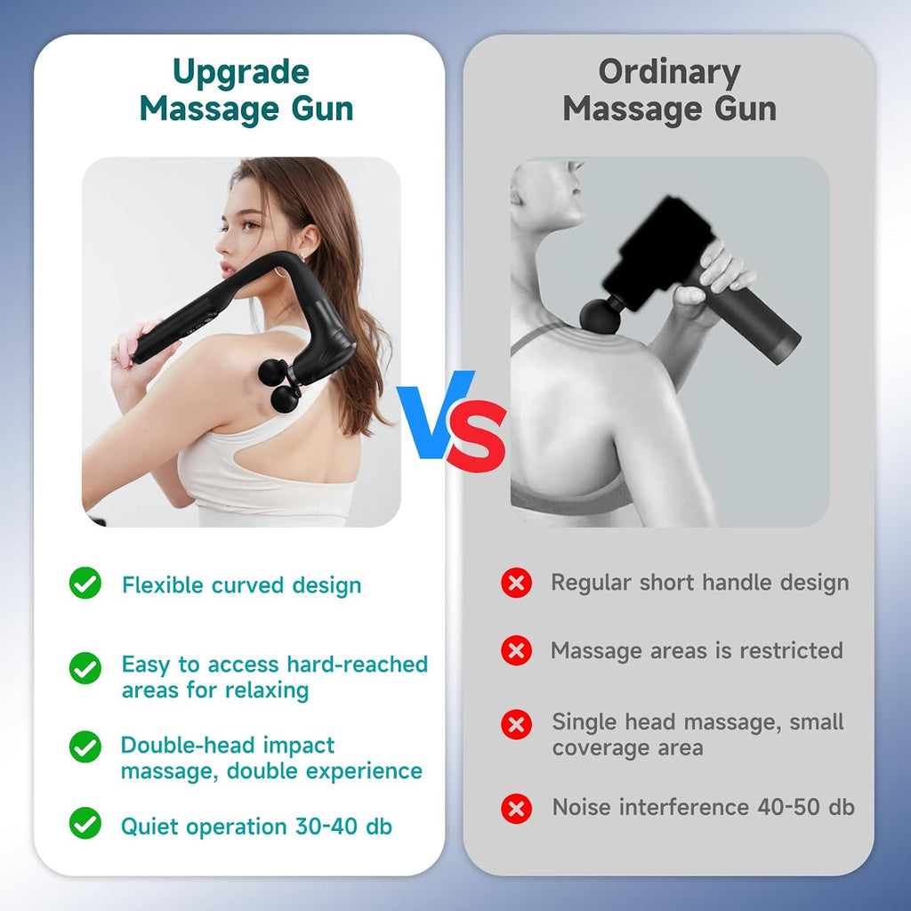 Double-Head Elbow Massage Gun, Detachable Extended Handle, 12 Levels Adjustable, 5 Heads Are Replaceable