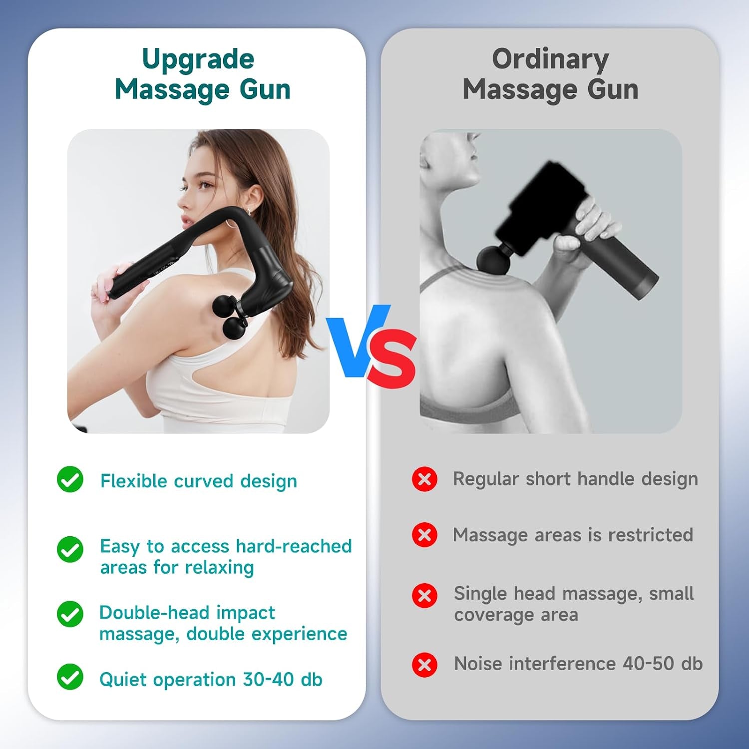 Double-Head Elbow Massage Gun, Detachable Extended Handle, 12 Levels Adjustable, 5 Heads Are Replaceable