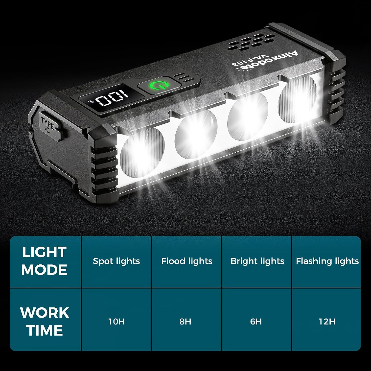 Super Bright Bike Lights for Night Riding 4800 Lumen, USB Rechargeable Bicycle Light with LCD Display, Runtime 10+ Hours, IP65 Waterproof Bike Headlight Front and Rear for MTB, Off-Road, City Riding