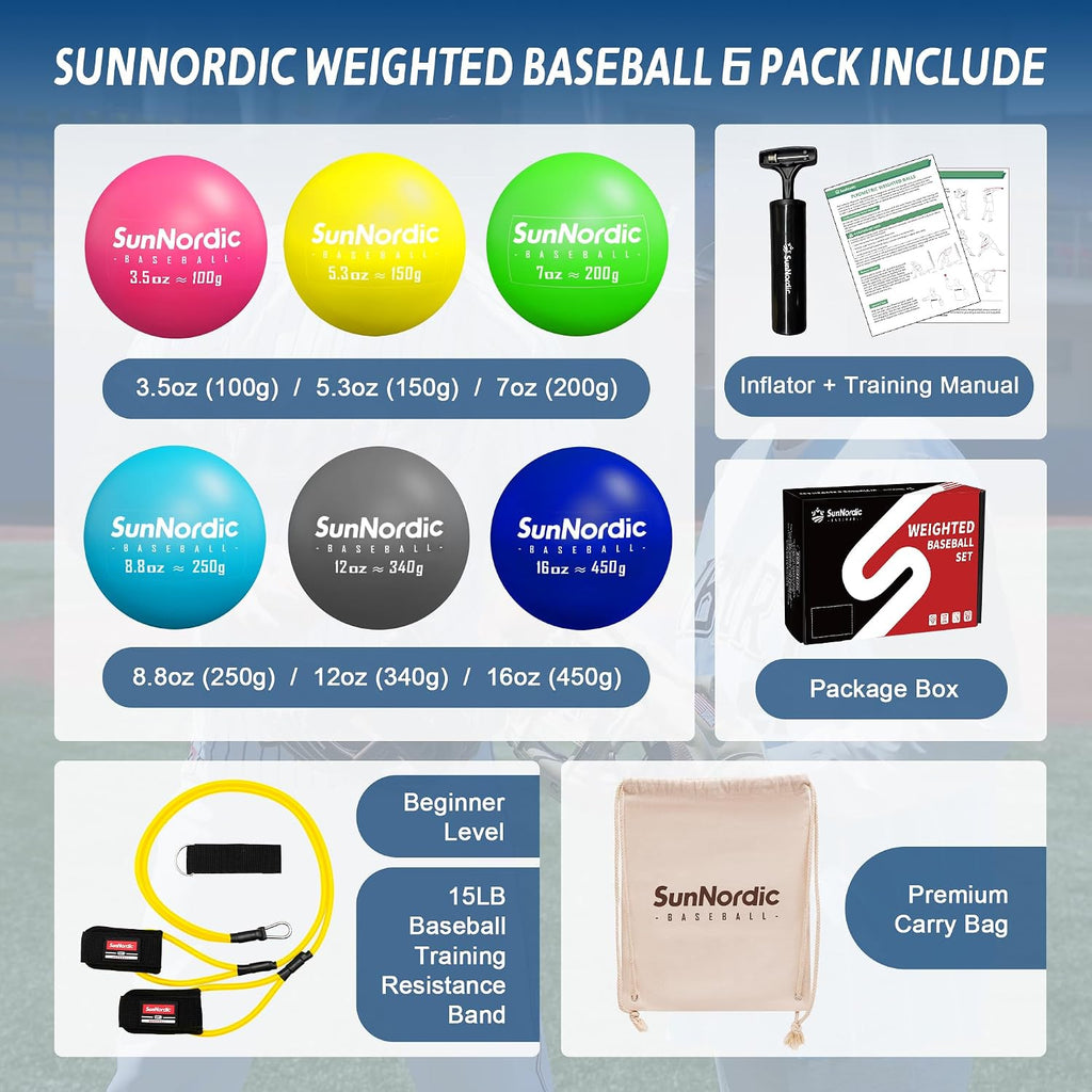 6 Pack Smooth Weighted Baseball Set with Resistance Band | 3.5-53Oz, Variable Weight Plyometric Baseballs with Pump & Carry Bag, Improved Power & Pitching Training, All Skill Levels
