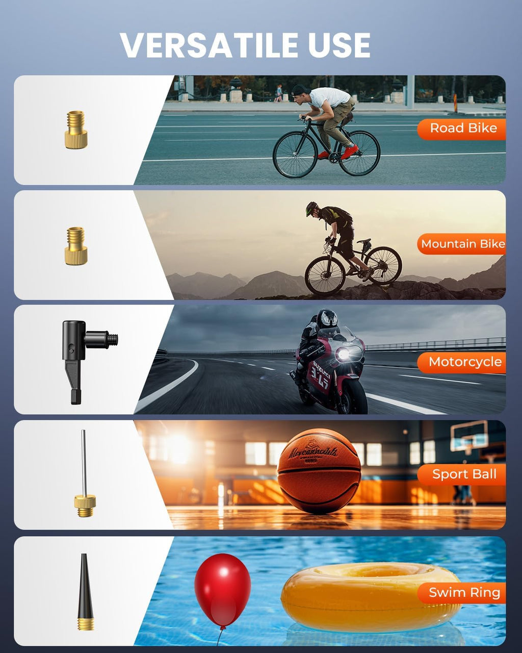 S0 Mini Bike Pump, 20S Fast Inflate Bicycle Pump with Gauge | 150PSI Portable Electric Bike Air Pump with Presta and Schrader Valve for Mountain Bike, Road Bike, Motorcycle, Sport Balls