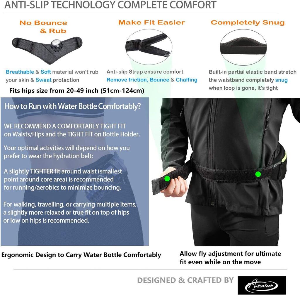 Running Hydration Belt with Water Bottle Holder,Hiking Fanny Pack for Phone and Wallet,Running Bag Runners Essentials Accessories Marathon Triathlon Walking Jogging Gear Gift