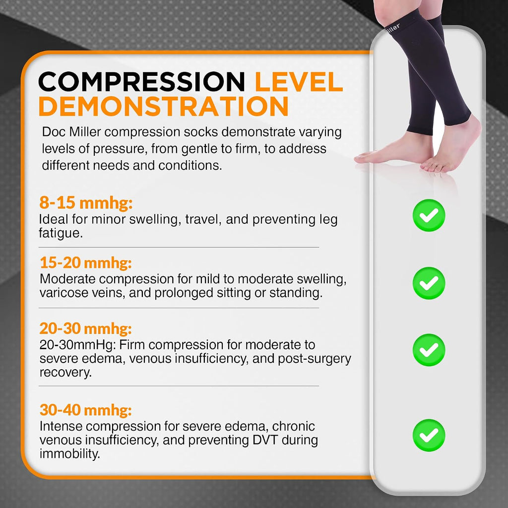 Compression Calf Sleeve for Men & Women, Premium Medical Grade, 15-20Mmhg Graduated Support for Running, Calf Tear, Shin Splints, Knee High, Calf Sleeves, 1 Pair