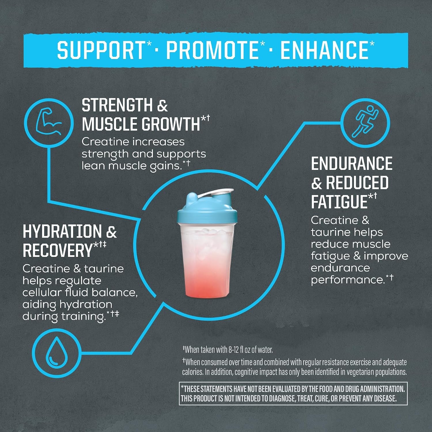 Creatine Monohydrate Powder Taurine Supplement, 5G Creatine Monohydrate 1G Taurine per Serving | Vegan Muscle Strength, Endurance & Recovery Support, Clean Performance Formula | 60 Servings Unflavored