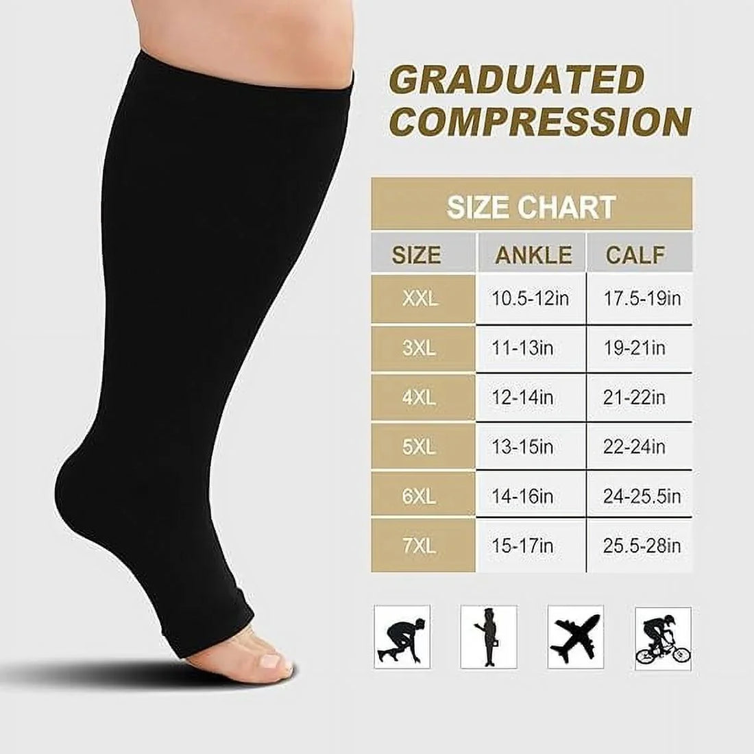 Open Toe Compression Socks Women,  Compression Socks for Women and Men - 2 Pairs of 20-30 Mmhg Knee High Stockings, plus Size Toeless Compression Socks for Women Wide Calf, Mixed Color, 3XL