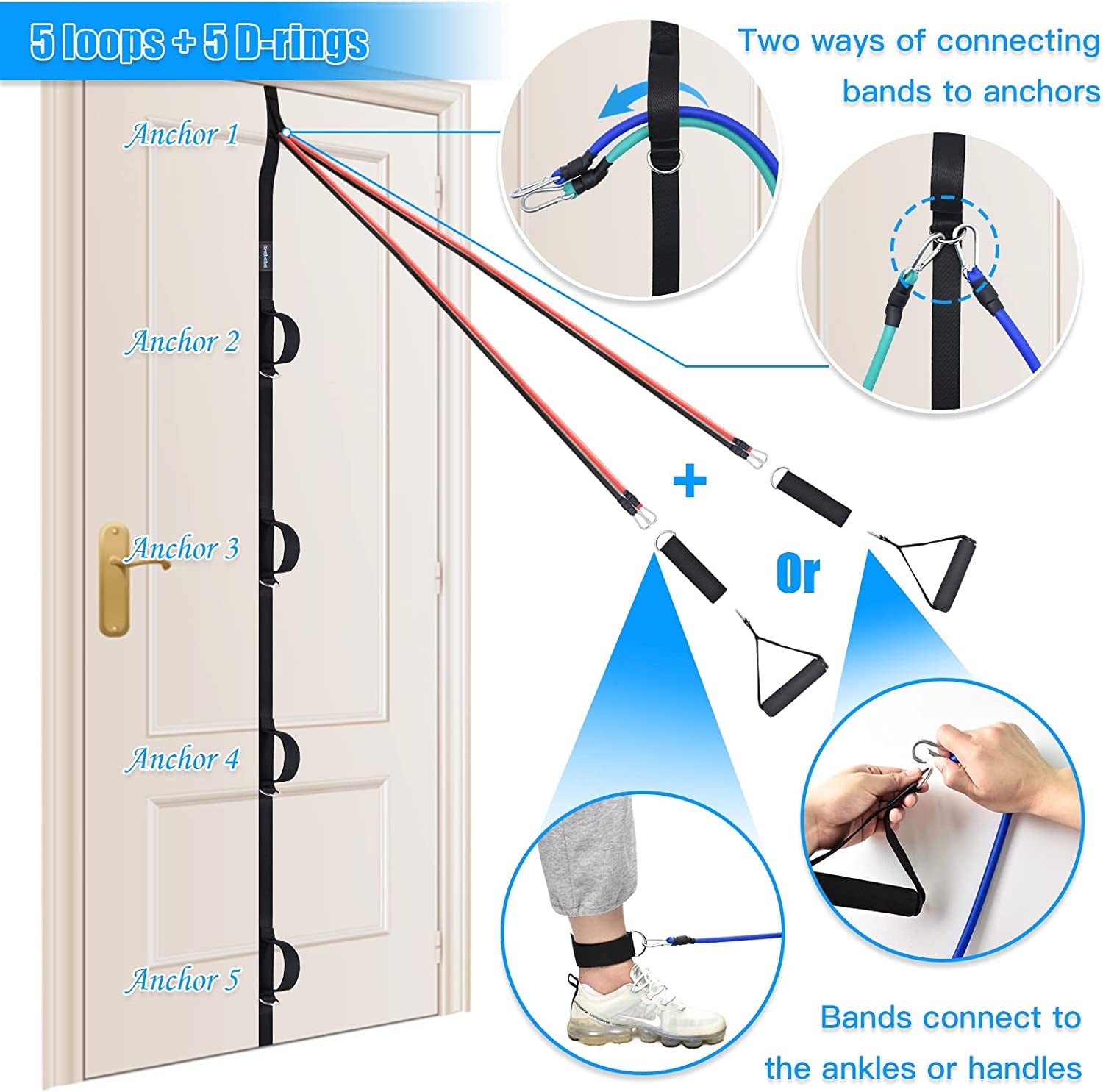 Door Anchor Strap for Resistance Bands Exercises, Multi Point Anchor Gym Attachment for Home Fitness, Portable Door Band Resistance Workout Equipment, Easy to Install, Punch-Free, Nail-Free