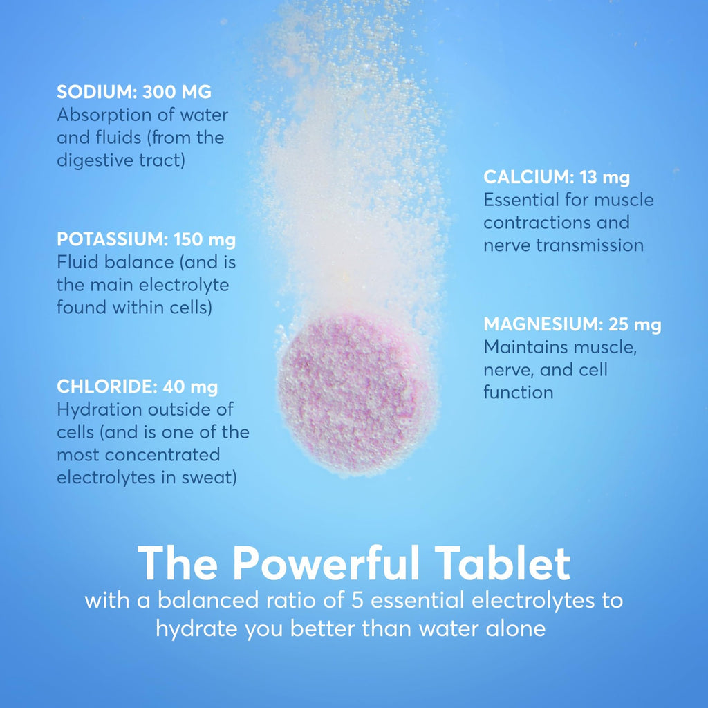 Nuun Sport Electrolyte Tablets - 4 Pack (40 Servings) - Gluten Free, Vegan,