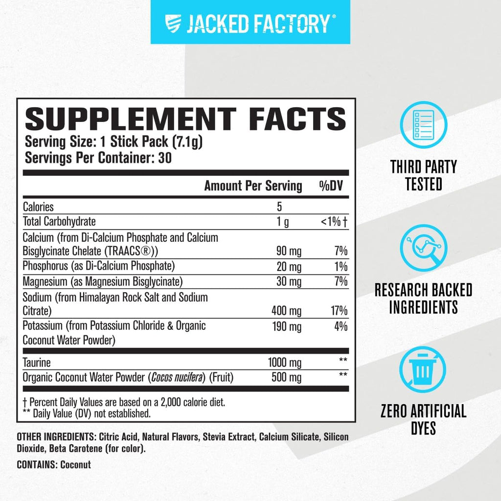 Hydrasurge Electrolytes Powder Packets - Sugar Free & Naturally Sweetened Hydration Packets - Keto & Vegan Friendly, Easily Dissolves - 30 Stick Packs, Lemonade