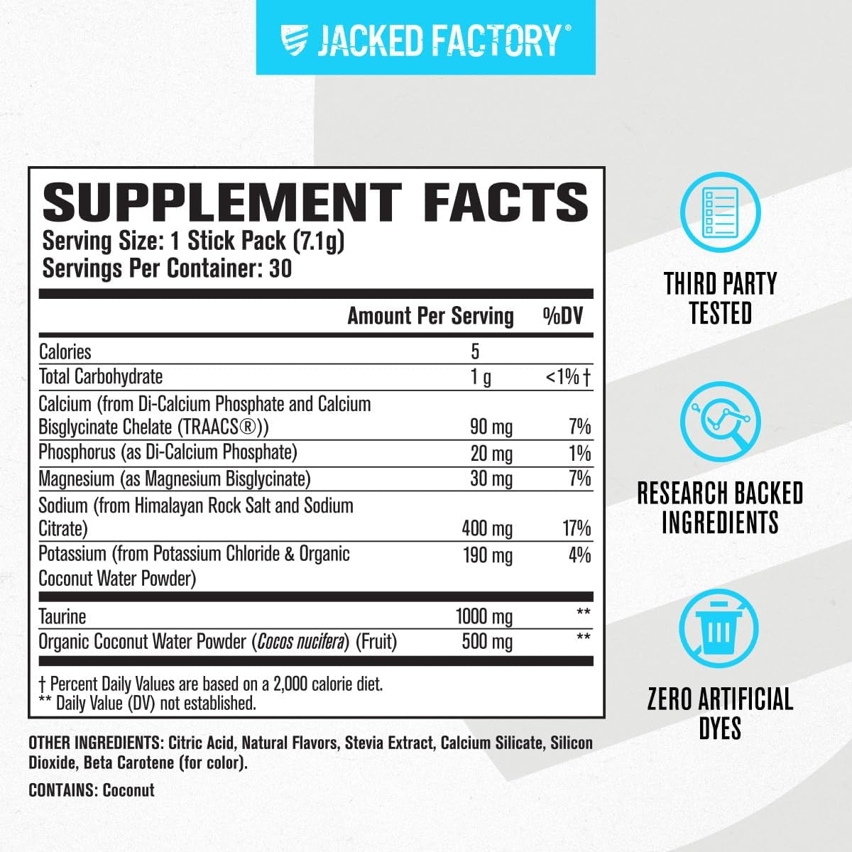 Hydrasurge Electrolytes Powder Packets - Sugar Free & Naturally Sweetened Hydration Packets - Keto & Vegan Friendly, Easily Dissolves - 30 Stick Packs, Lemonade
