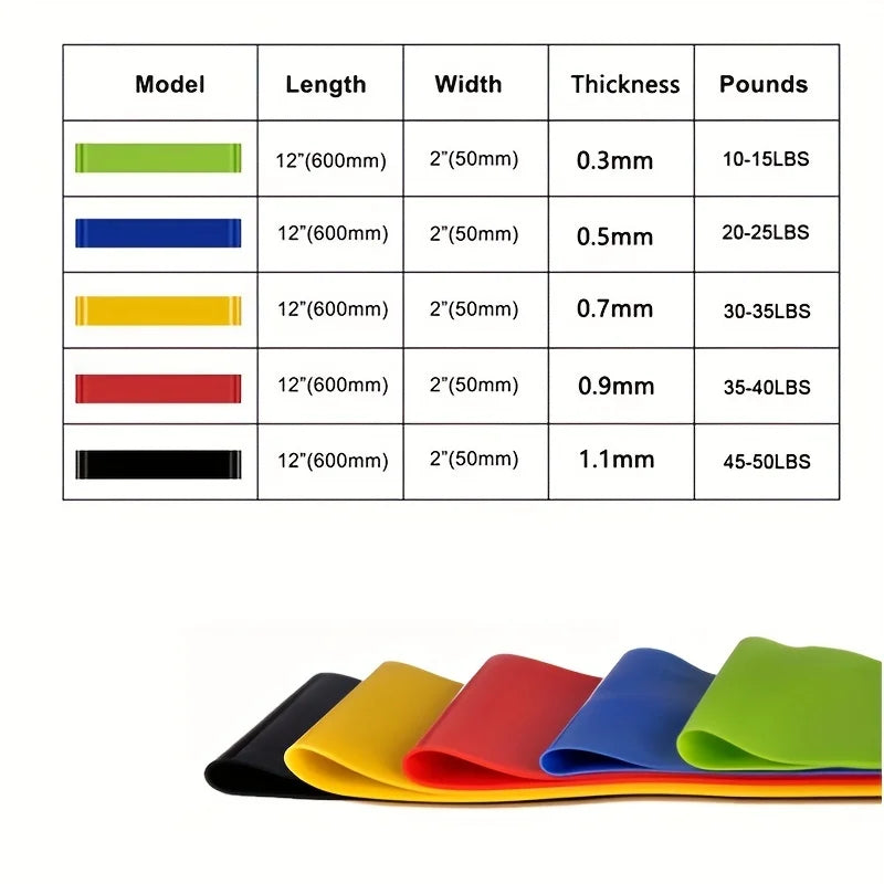 Fitness Elastic Resistance Bands Home Training Yoga Sport Resistance Bands Stretching Pilates Crossfit Workout Gym Equipment