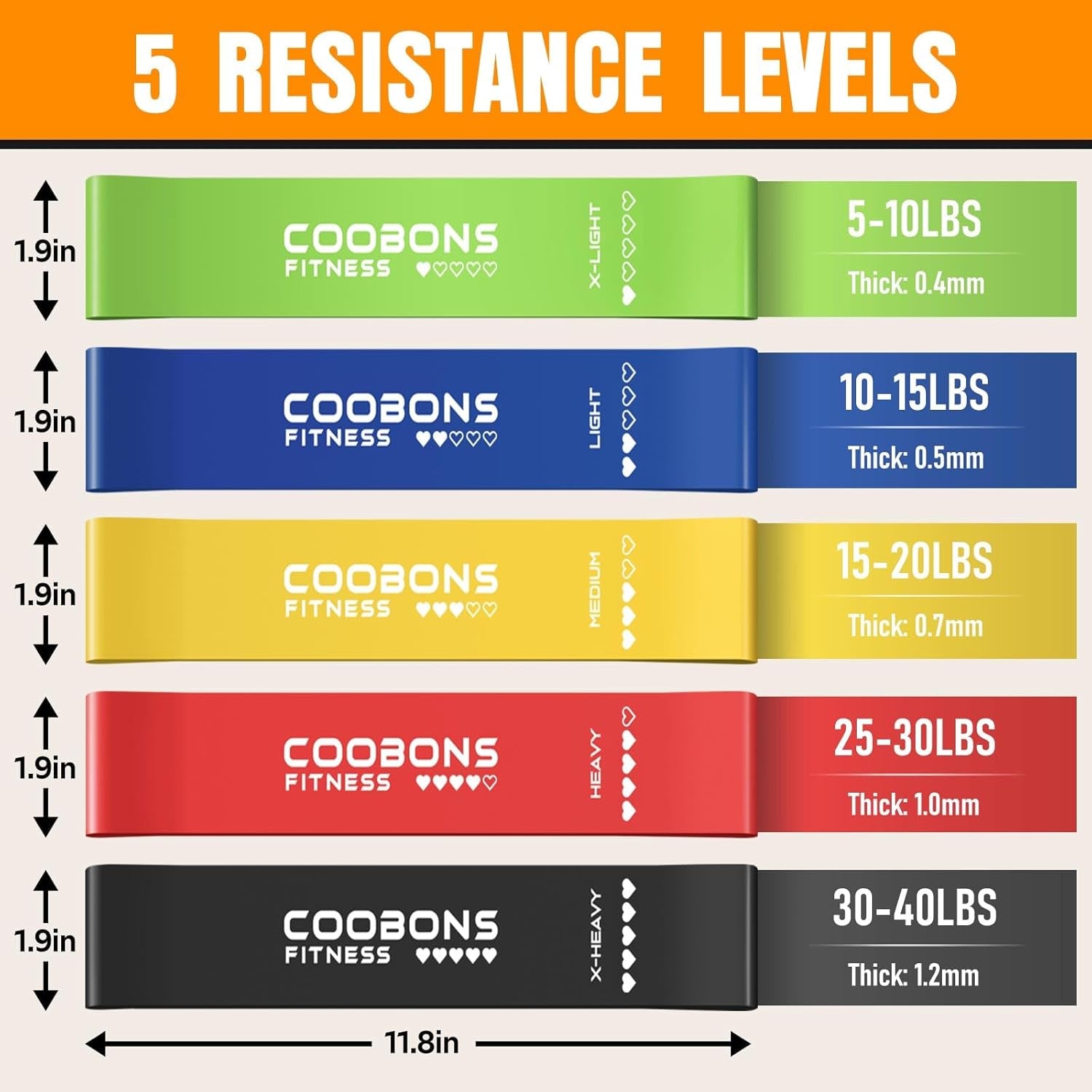 Resistance Bands for Working Out, Exercise Bands Resistance Bands Set with 5 Resistance Levels, Latex Loop Bands for Women Men, Workout Bands for Legs, Glutes, Strength Training, Yoga, Home Gym