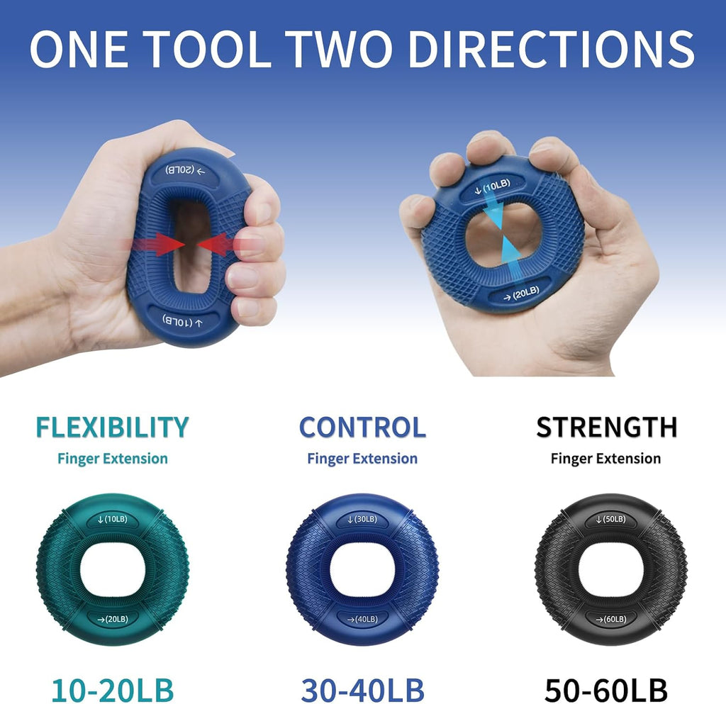 11PCS Grip Strength Trainer Kit with Adjustable Counting Hand Grippers | Complete Hand Workout Set with 10–130LB Adjustable Grippers, Grip Rings, Finger Exercisers Stress Balls for Forearm Training