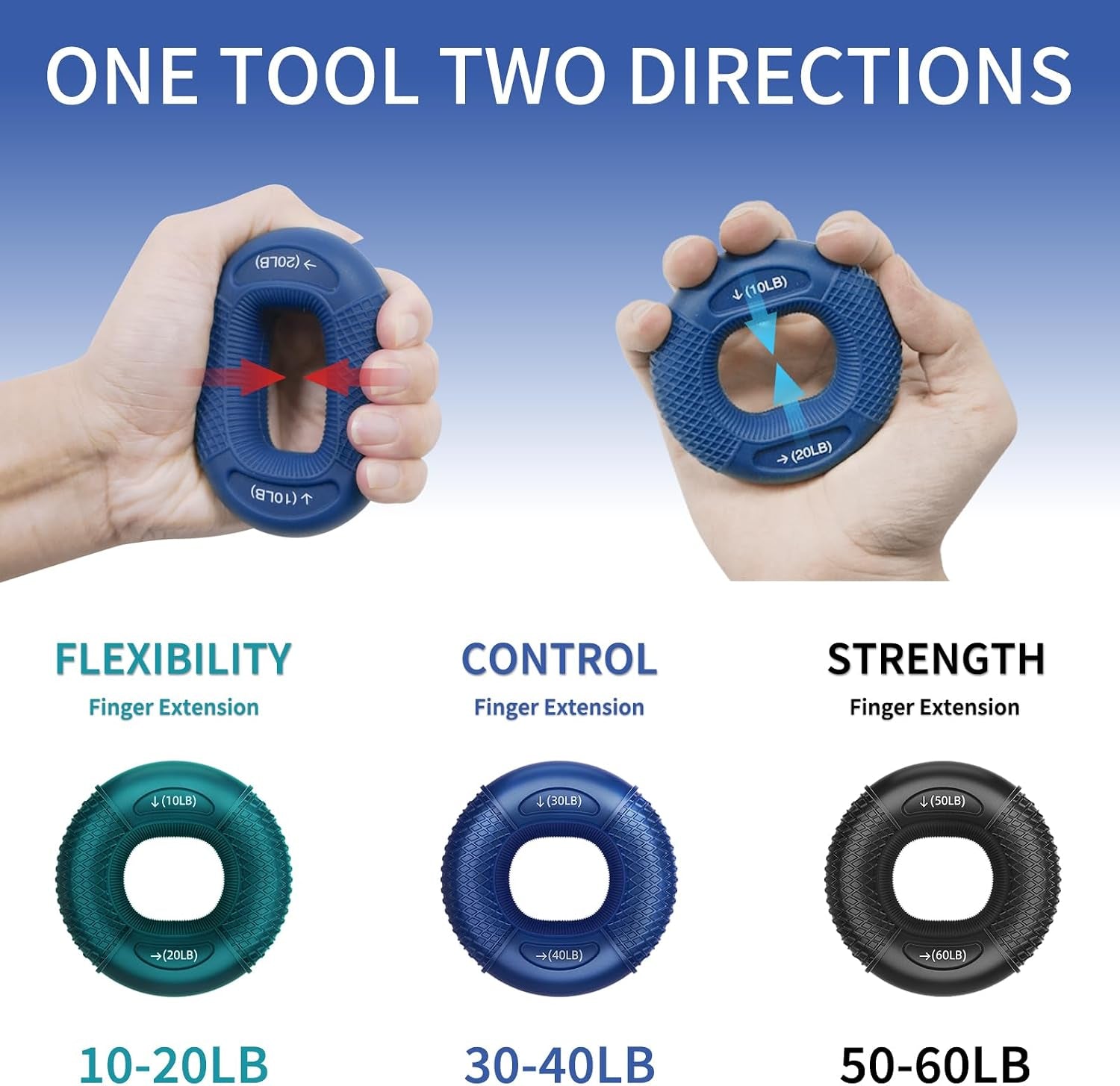 11PCS Grip Strength Trainer Kit with Adjustable Counting Hand Grippers | Complete Hand Workout Set with 10–130LB Adjustable Grippers, Grip Rings, Finger Exercisers Stress Balls for Forearm Training