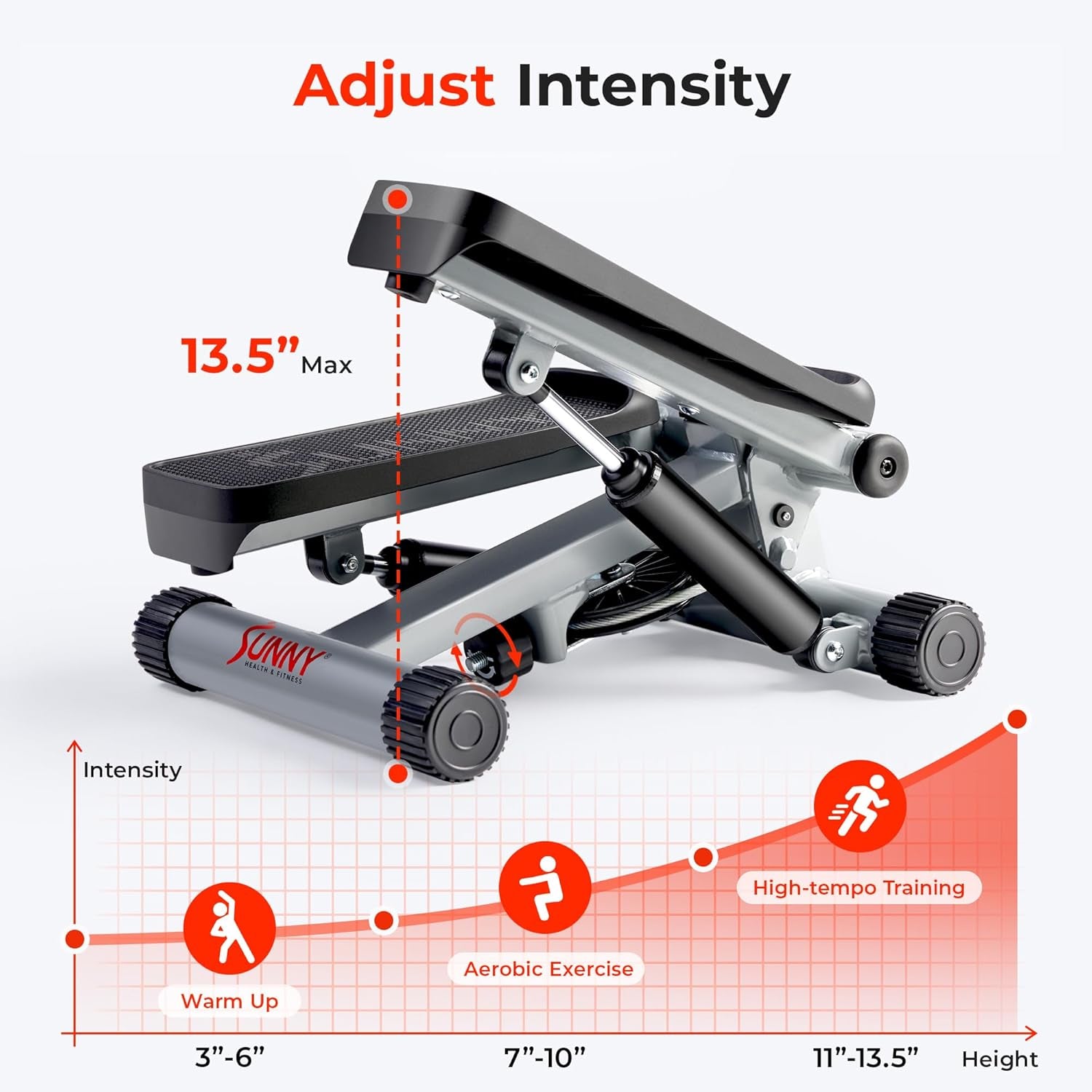 Mini Stair Stepper W/Resistance Bands for Home Gym | Full Body Cardio, Adjustable Step Height, Hydraulic Resistance, LCD Meter, No Assembly, 300 Lb Capacity, Sunnyfit App