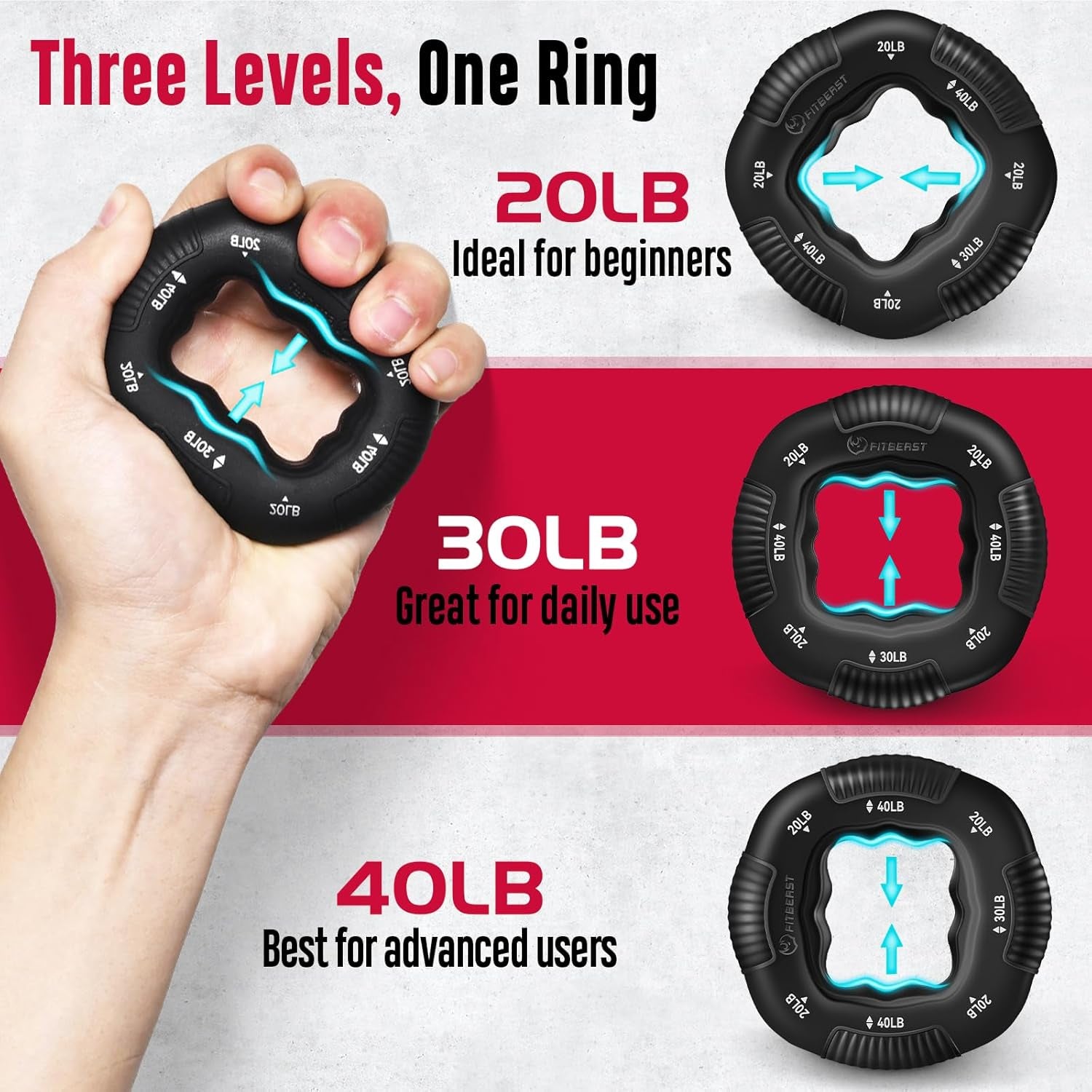Grip Strength Trainer, Hand Gripper Strengthener Kit - 6 Pack with Adjustable Resistance Forearm Strengthener, Forearm Exerciser and Massage Balls for Hand Therapy, Grip Training