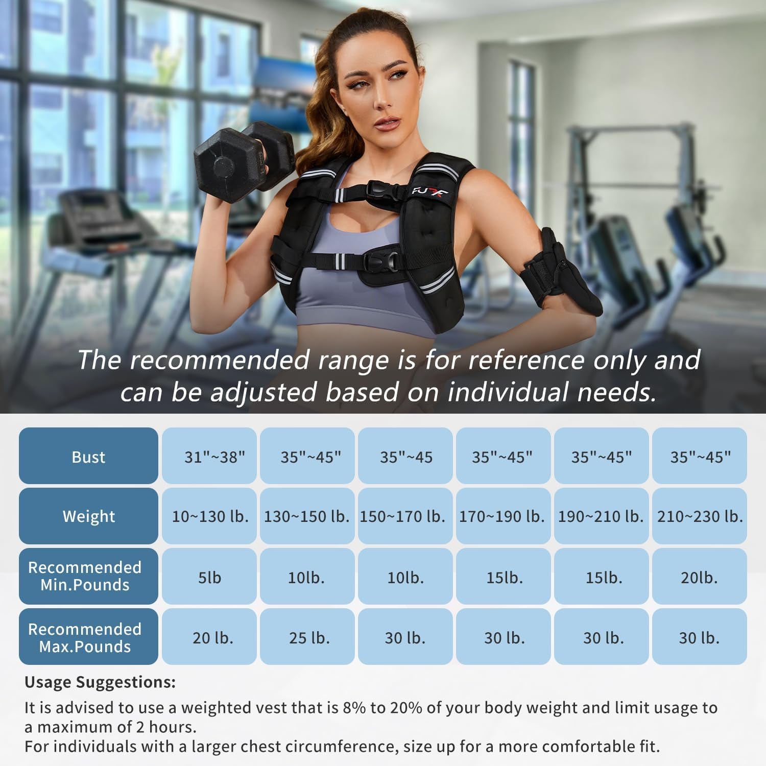 Weighted Vest Woman, 5/10/12/15/20/25/30 LB Womens Weight Vest for Walking, Strength Training Weight Vests for Female Men, Reflective Stripe Body Vest for Workout Running Jogging Fitness