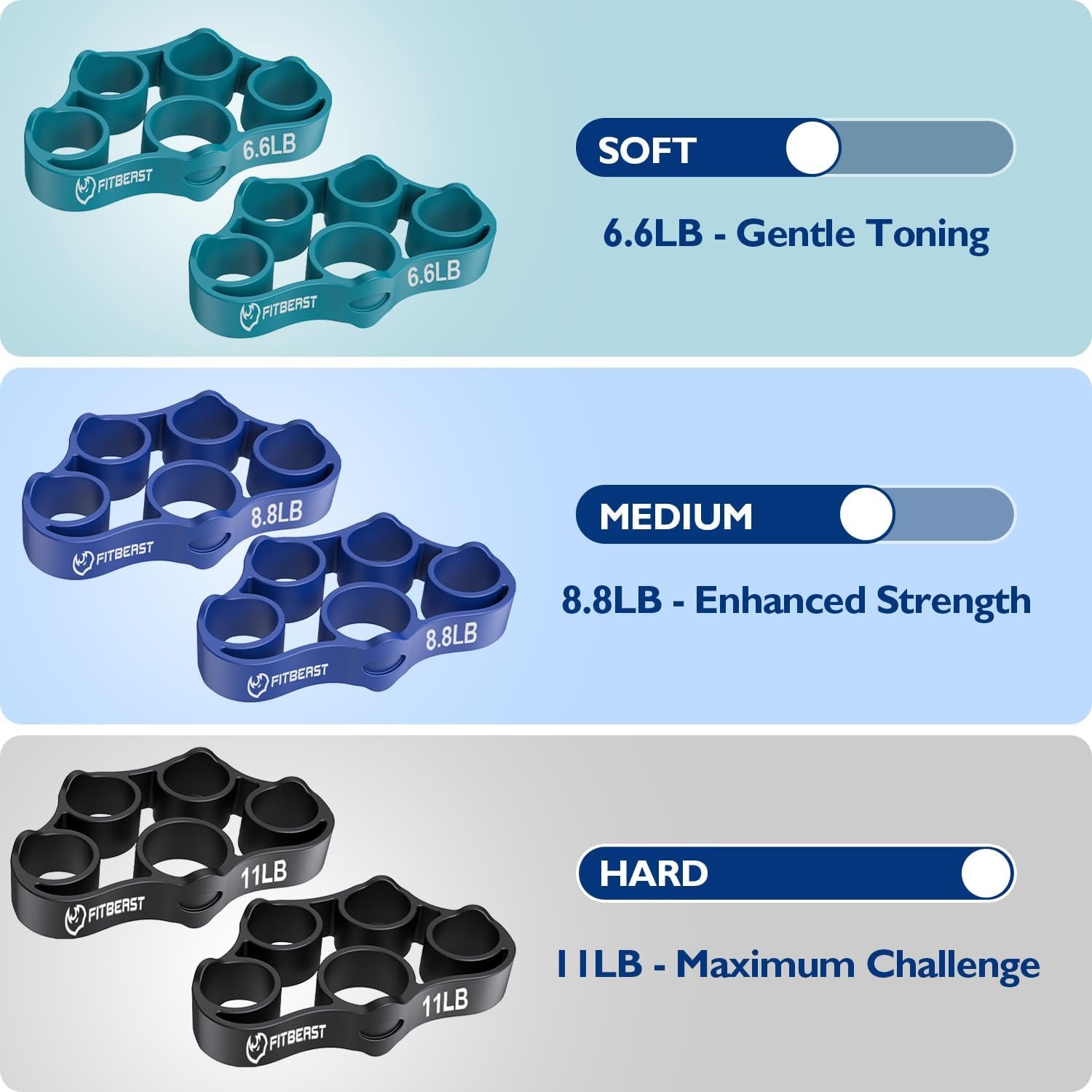 Grip Strength Trainer, Finger Exerciser, Forearm Strengthener 9-Piece Kit, Hand Grip Strengthener Targeted Strength, Relief & Recovery