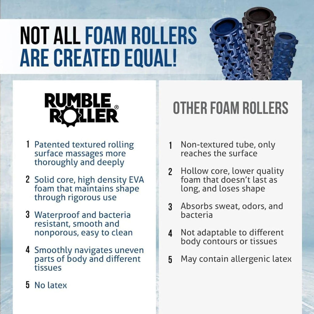 Rumbleroller Original Textured Foam Roller - Deep Tissue, Self Myofacial Release Massage Therapy Roller (Rumbleroller 12" Compact Size Original Foam Roller)
