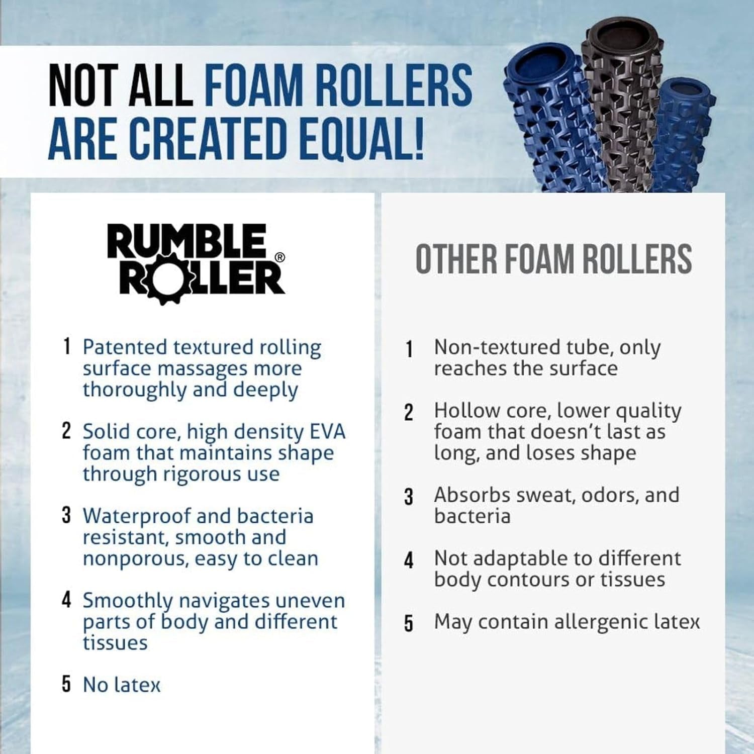 Rumbleroller Original Textured Foam Roller - Deep Tissue, Self Myofacial Release Massage Therapy Roller (Rumbleroller 12" Compact Size Original Foam Roller)