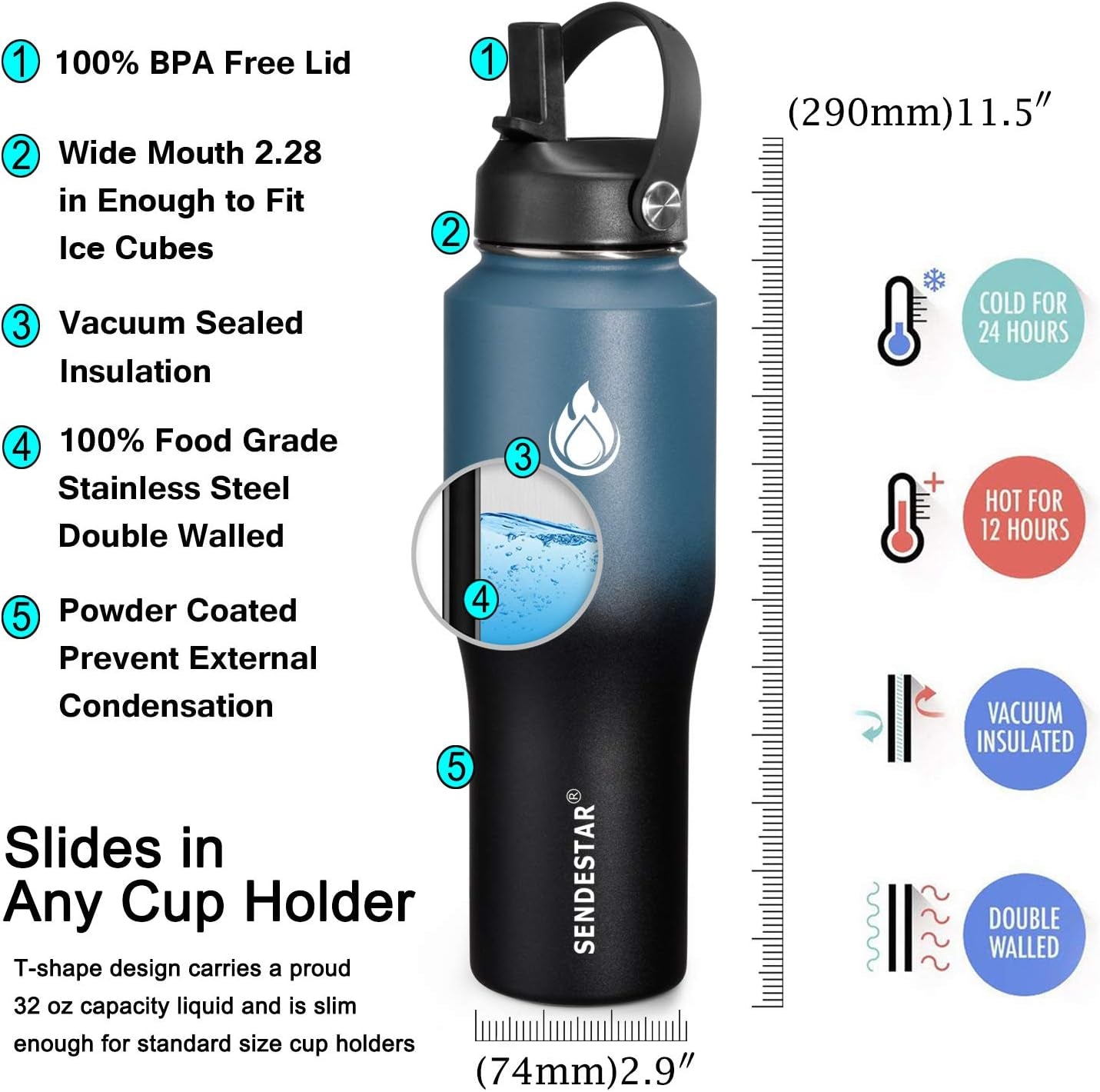 Water Bottle 32Oz,2 Lids(Straw Lid),Wide Mouth Stainless Steel Vacuum Insulated Double Wall Keep Liquids Cold or Hot All Day,Sweat Proof Sport Design,Fit Car Cup Holder