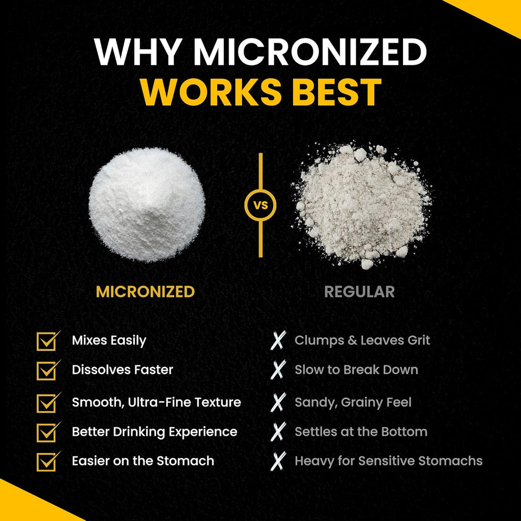 Micronized Creatine Monohydrate Powder - Maximize Muscle Growth & Strength - Unflavored Creatine for Women and Men - 5G per Serving - 100 Servings