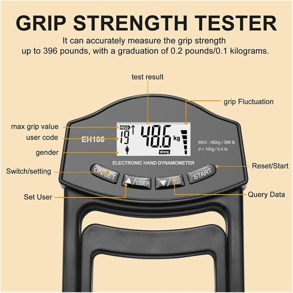 Trigger Pull Gauge, 396Lbs/180Kg Digital Hand Dynamometer Grip Strength Meter USB LCD Screen Tester(2Pcs Black Meter)