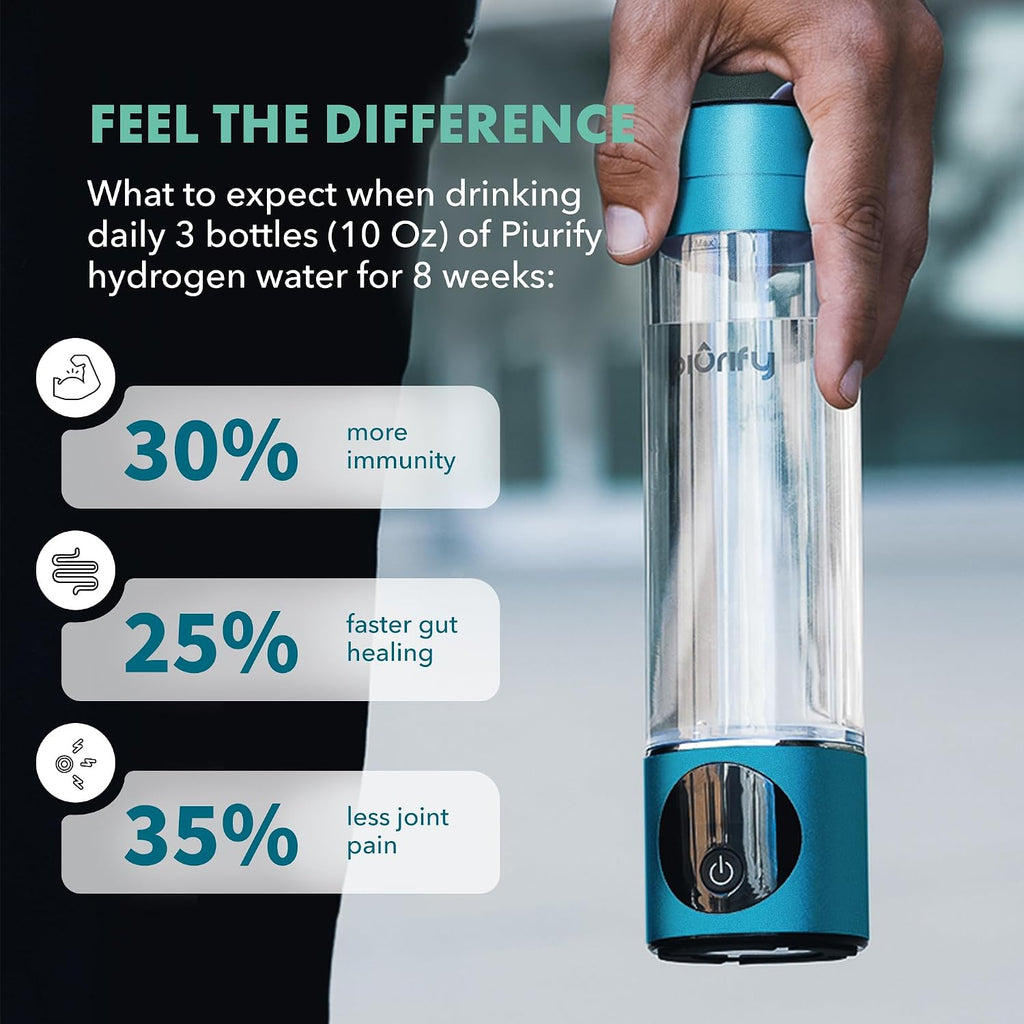 Hydrogen Water Bottle Generator | 6300+ PPB in 3 Cycles | 10 Oz | Extended Warranty | USA Certified | SPE/PEM Tech | Portable | Turquoise