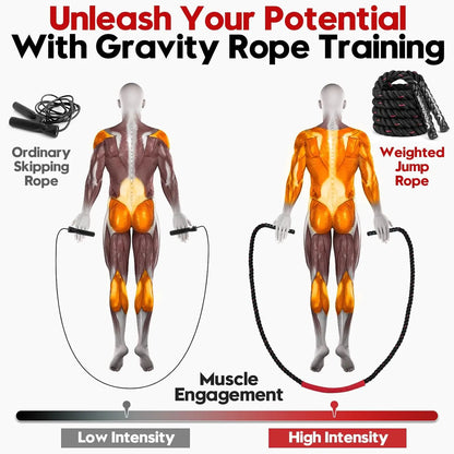 Heavy Weighted Jump Rope for Adults, 3Lb 4Lb 5Lb Options, Fitness Equipment for Home Gym and Strength Training