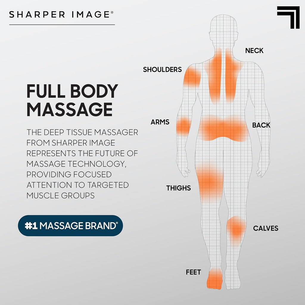 Powerboost Deep Tissue Percussion Massage Gun [2026 Version] - Handheld Massager| 6 Speeds| 5 Attachments| Carrying Case| Full Body Muscle Recovery & Pain Relief| Gift for Men & Women