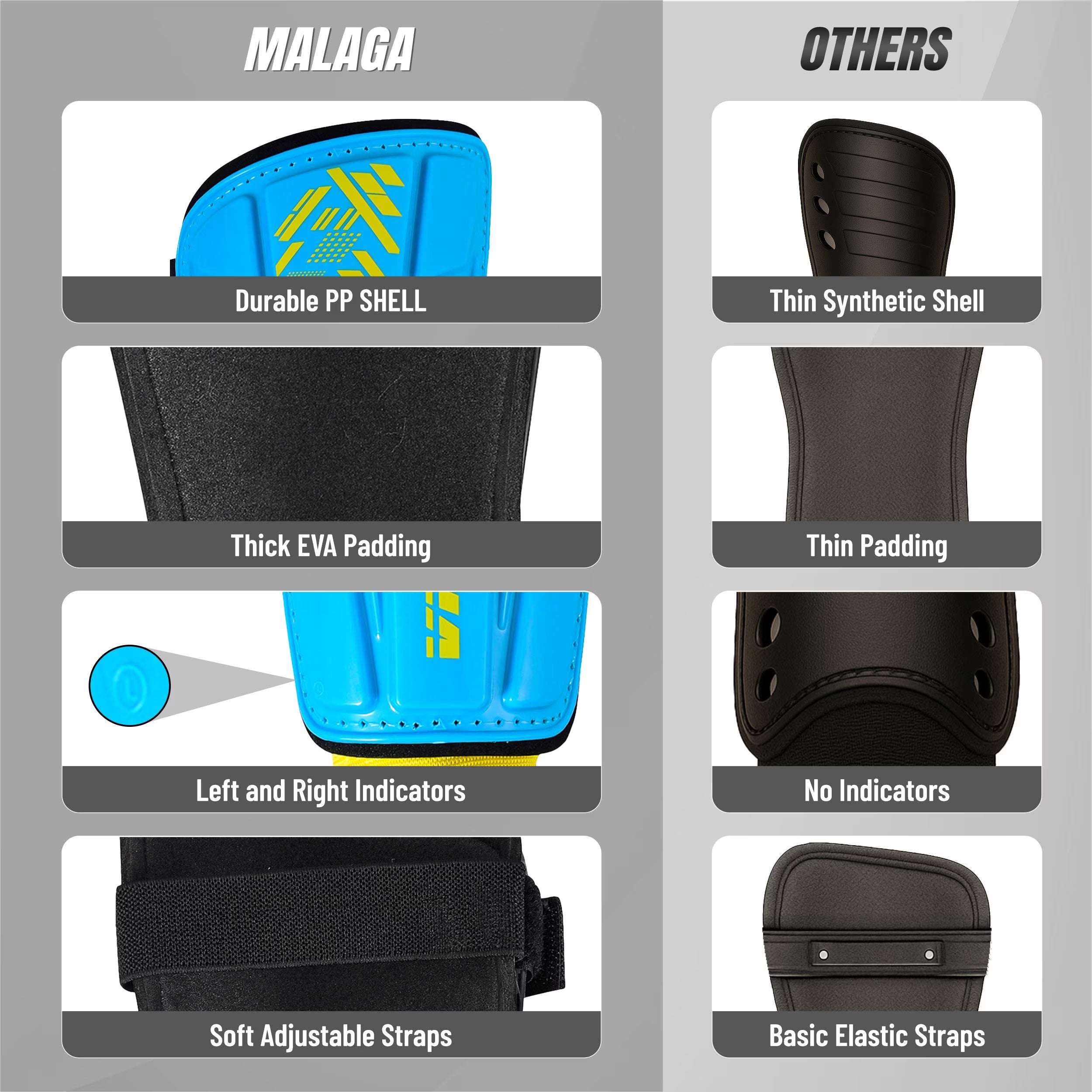 Malaga Shin Guards with Ankle Protection for Kids, Youth, and Adults | Lightweight Soccer Pads for Boys and Girls Ages 3+ - SKY/YELLOW, L