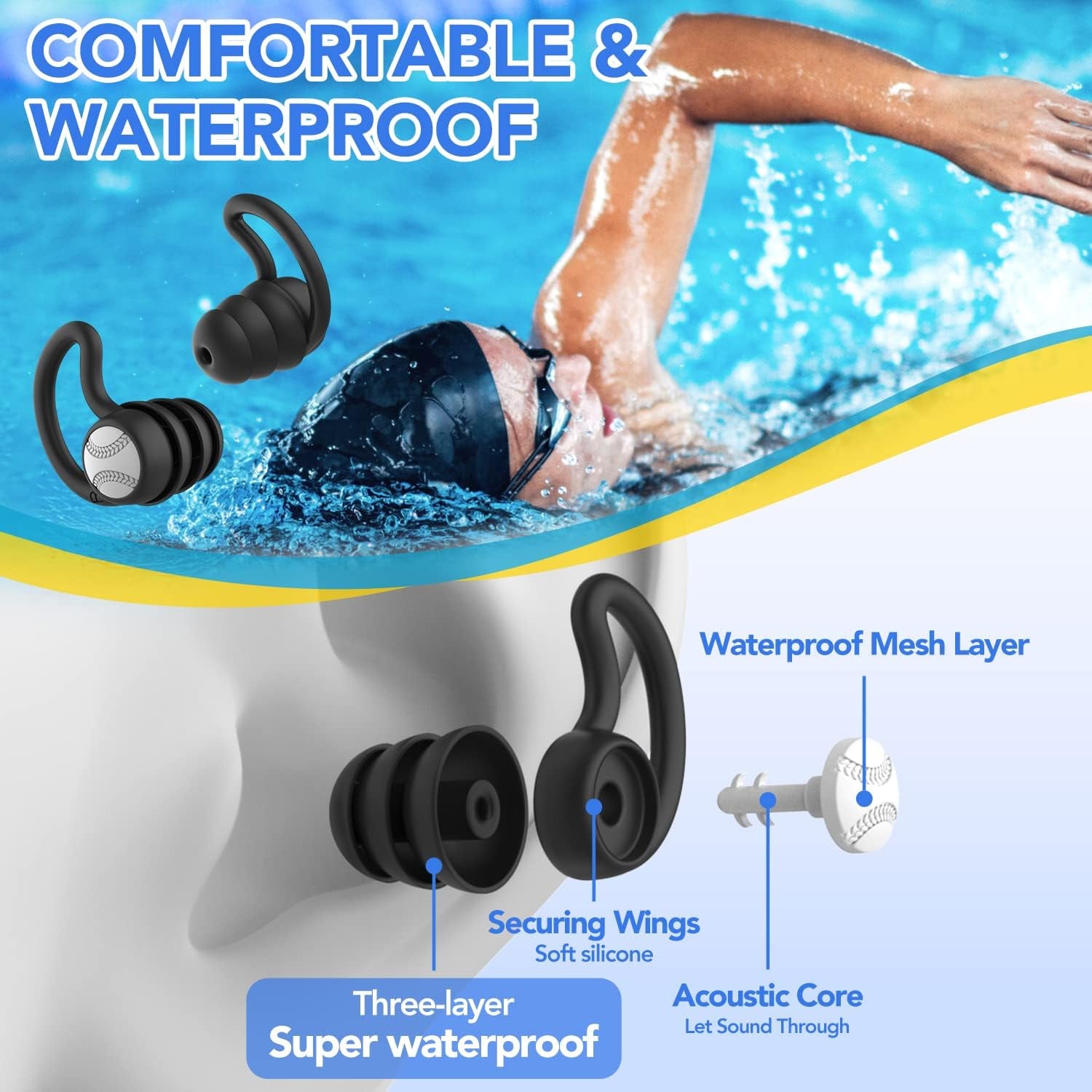 Swimming Ear Plugs Waterproof Earplugs - 3 Pairs Silicone Swim Ear Plugs for Adult Kids, Water Sports Earplugs for Showering, Bathing, Surfing - Keep Ear Water Out