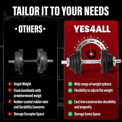 Adjustable Dumbbell Set, Black, 52.5 Lb Single