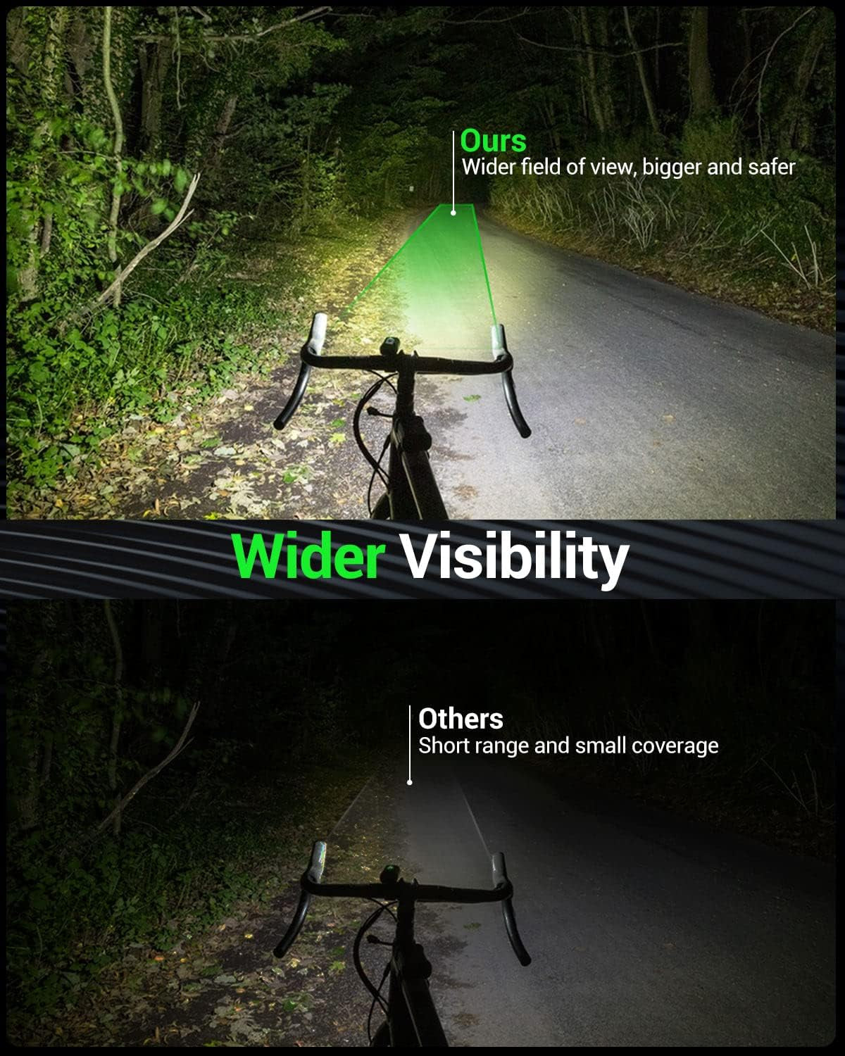 Bike Light, High Lumens Super Bright Bicycle Lite, 6+4 Modes USB Rechargeable Bike Headlight & Taillight Set, Waterproof Safety Bike Front & Rearlight for Road, Mountain, Night Riding