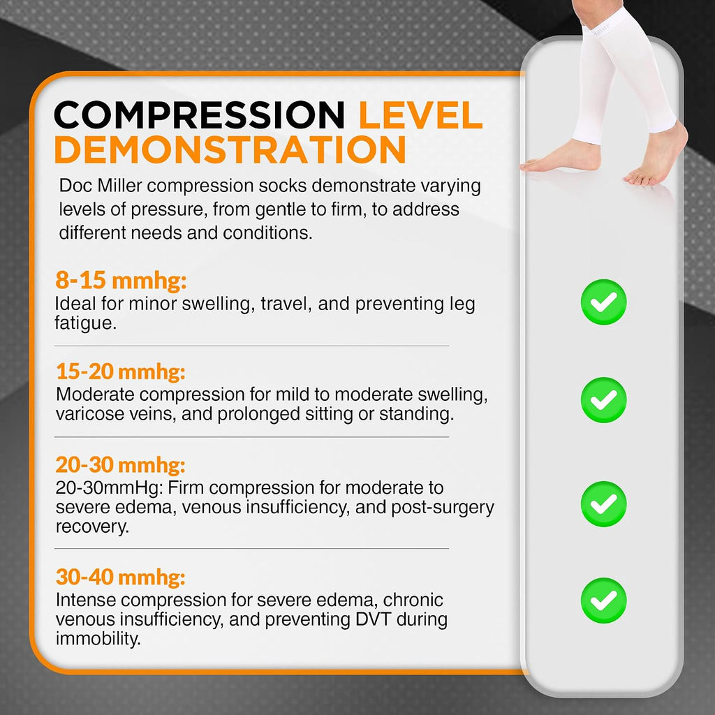 Compression Calf Sleeve for Men & Women, Premium Medical Grade, 15-20Mmhg Graduated Support for Running, Calf Tear, Shin Splints, Knee High, Calf Sleeves, 1 Pair