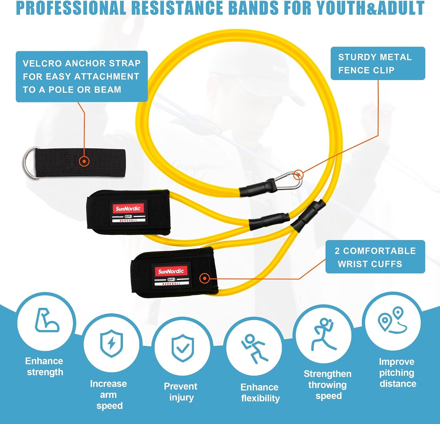6 Pack Smooth Weighted Baseball Set with Resistance Band | 3.5-53Oz, Variable Weight Plyometric Baseballs with Pump & Carry Bag, Improved Power & Pitching Training, All Skill Levels