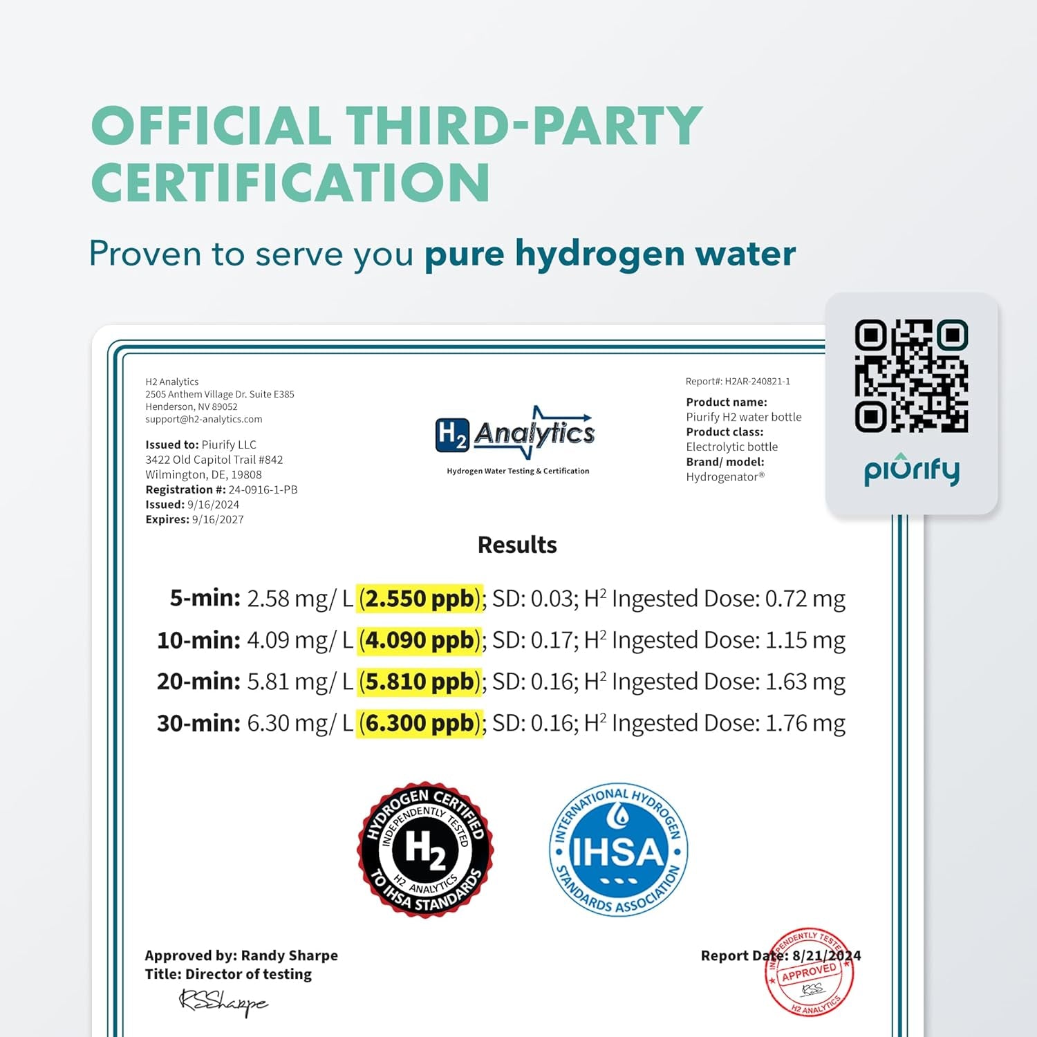 Hydrogen Water Bottle Generator | 6300+ PPB in 3 Cycles | 10 Oz | Extended Warranty | USA Certified | SPE/PEM Tech | Portable | Turquoise