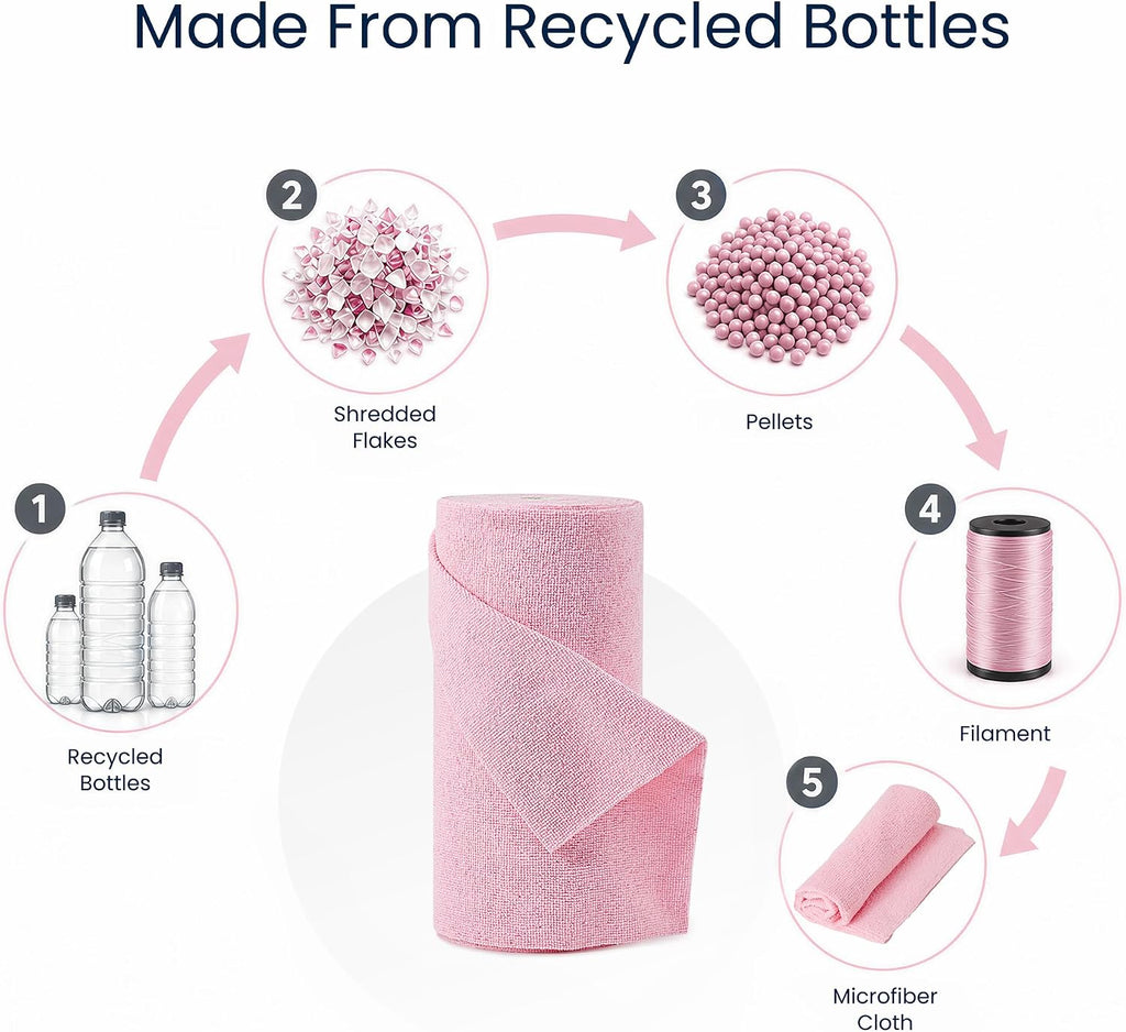 Microfiber Cleaning Cloth Roll 80 PCS, 12" X 12" | Lint-Free, Streak-Free, Tear Away Reusable Microfiber Towels, Cleaning Rags for Kitchen, Car & Home, Pink
