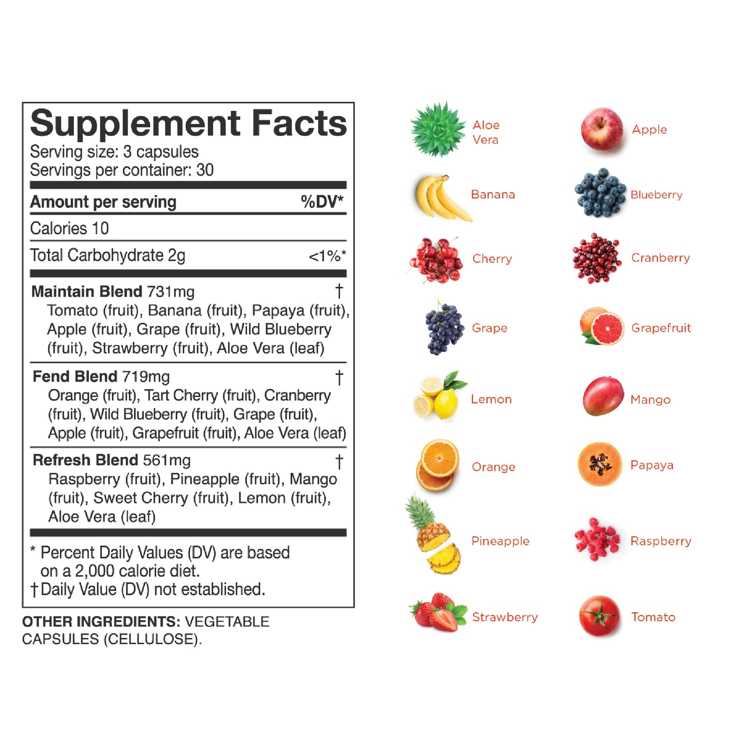 Fruits &amp; Veggies