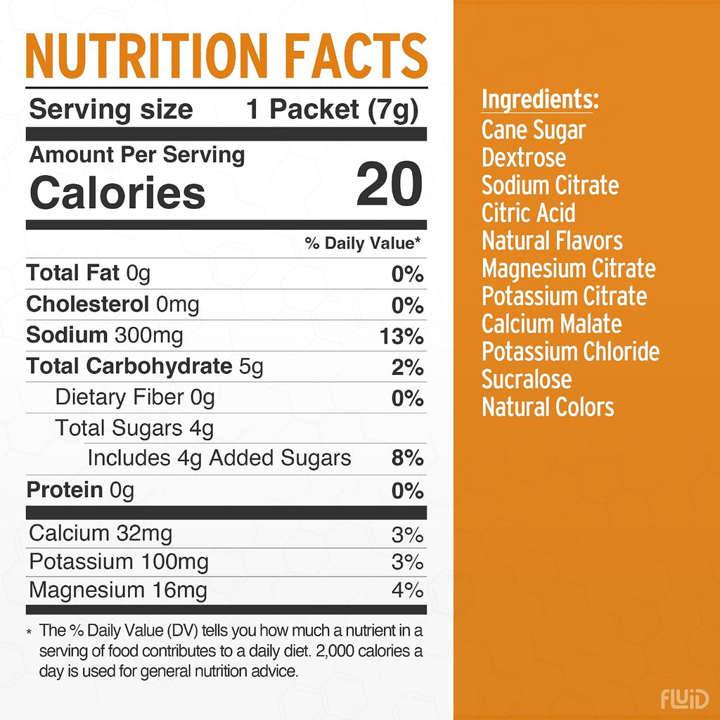 - Electrolyte Powder Packets, Accelerate Re-Hydration, Low Sugar, Electrolyte Drink Mix, Prevent Dehydration, Eliminate Cramps