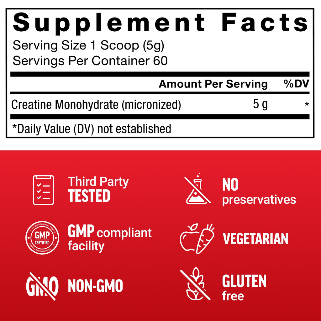 Creatine Monohydrate, Creatine Powder for Muscle Gain, More Strength, and Faster Workout Recovery, Clinically Studied Micronized Creatine 5G Dose per Serving, Unflavored, 60 Servings by