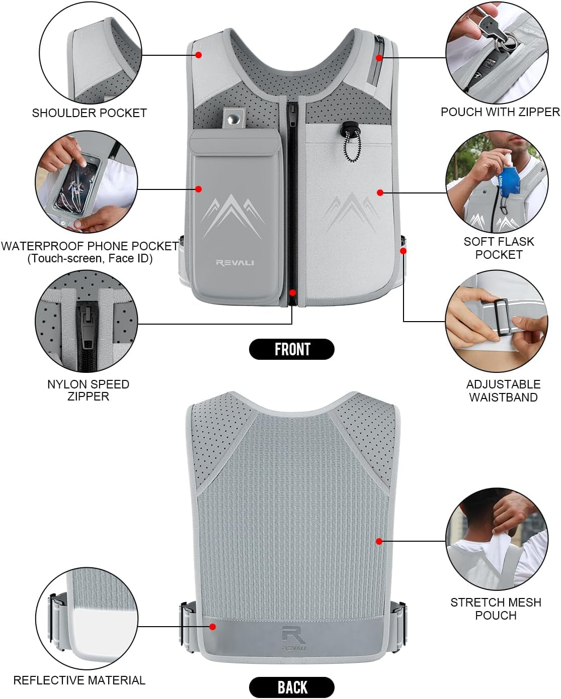 Running Vest, USA Original Patent, Zip Reflective Running Vests with 500Ml Hydration Bottle, Adjustable Waistband & Breathable Material, Chest Pack Gear Phone Holder for Men & Women