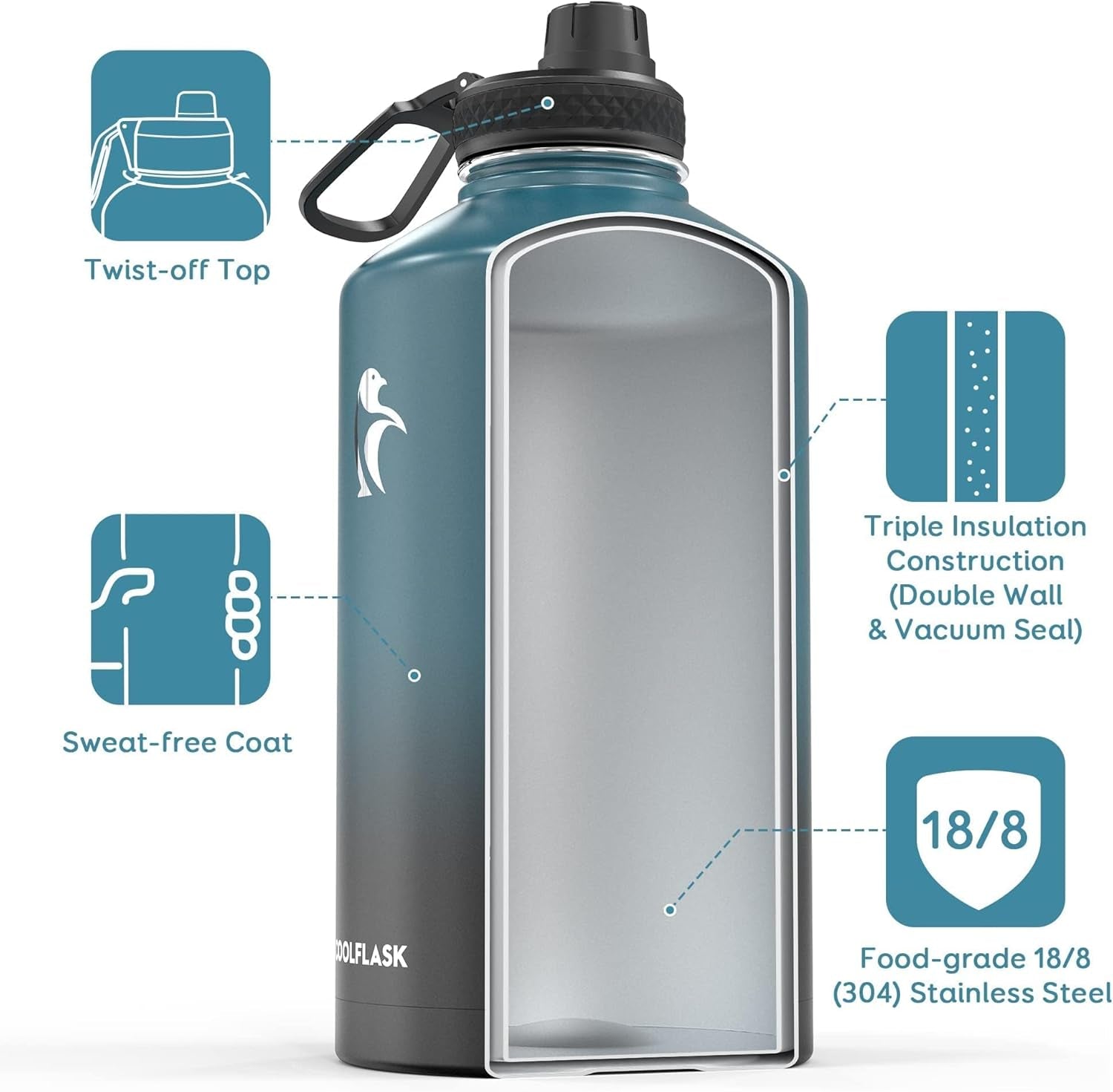 128 Oz Gallon Water Bottle Insulated with Straw & 3 Leakproof Lid | Large Water Jug Stainless Steel Triple-Wall, Cold 48+H/Hot 24+H, Dishwasher Safe, Bpa-Free, for Outdoor Gym & Hiking