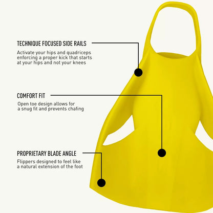 FINIS Edge Fins - Swimming Fins for Men and Women