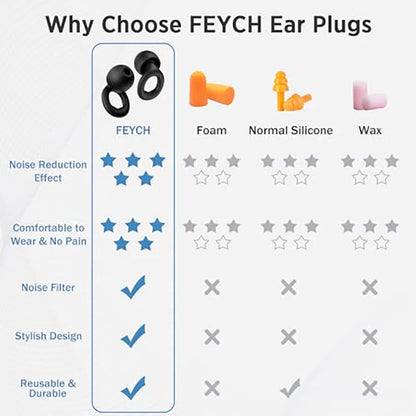 Loop Ear Plugs Sleeping Noise Canceling Ear Plugs Waterproof Swimming Silicone Ear Breed Stuffer Children&