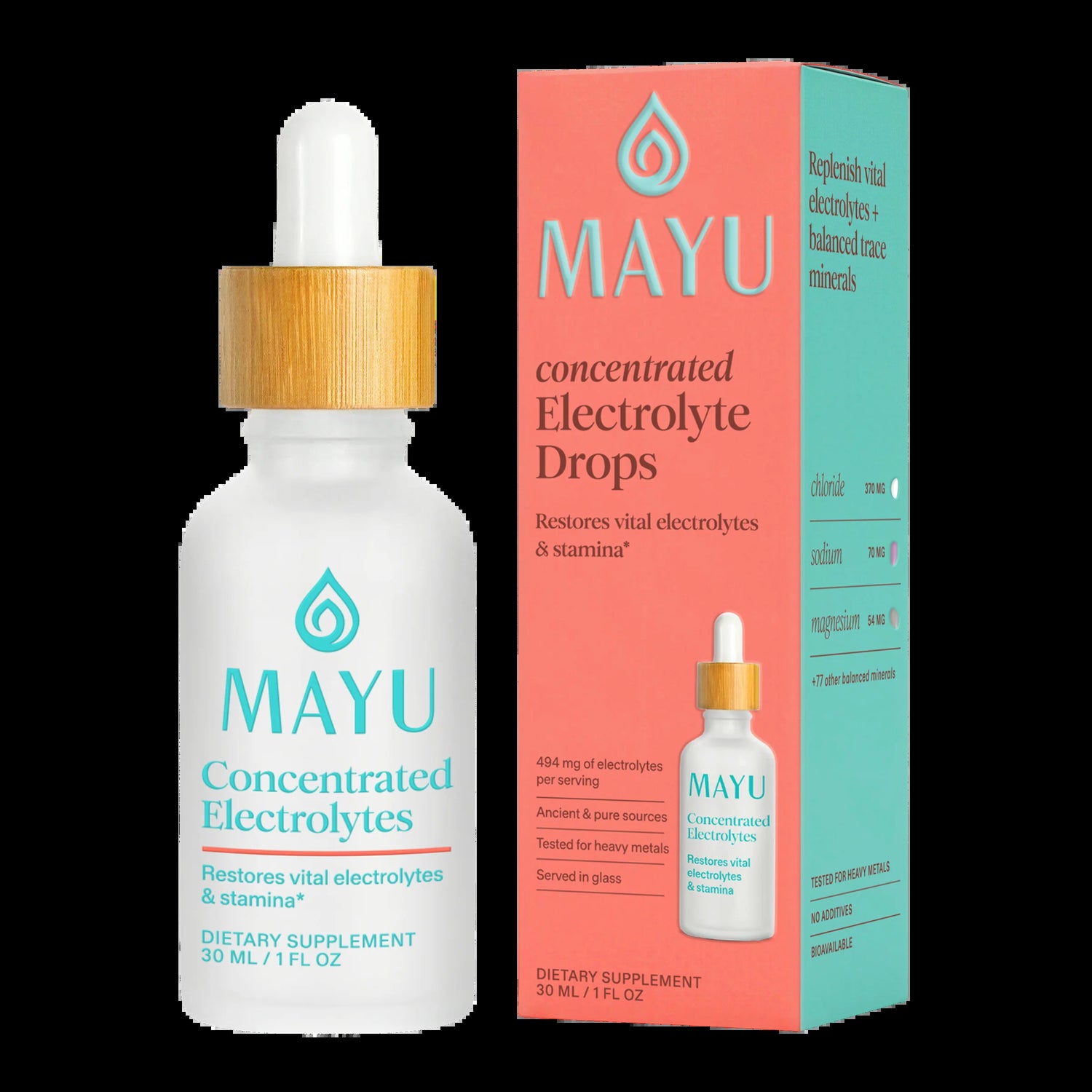 Electrolyte Drops