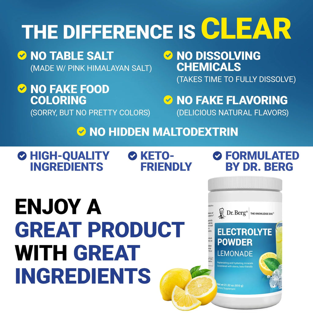 Electrolyte Powder Lemonade - Hydration Powder, 100 Servings