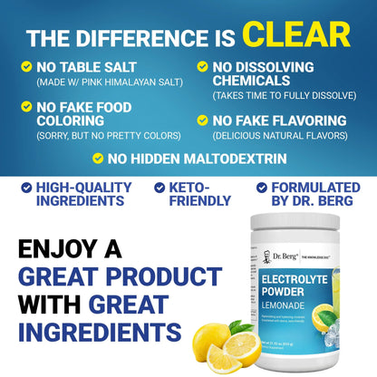 Electrolyte Powder Lemonade - Hydration Powder, 100 Servings