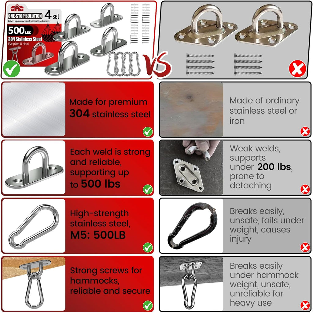 304 Stainless Steel Pad Eye Snap Hook, M5 Ceiling Hook 500Lb,8Pcs | Hanging Kit with Screws for Hammock Chair Swing, Yoga Gym Equipment, Sun Shade Sail, Plant Hangers & Marine Boat Hardware