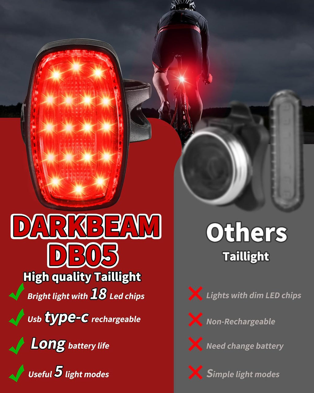 Bike Headlight Rechargeable USB-C, Bicycle Lights 4000LM | Ultra Bright, Mountain Bike Light Set for Night Riding, 6+5 Mode Waterproof Front Bike Light & Rear Light for Road, Cycling